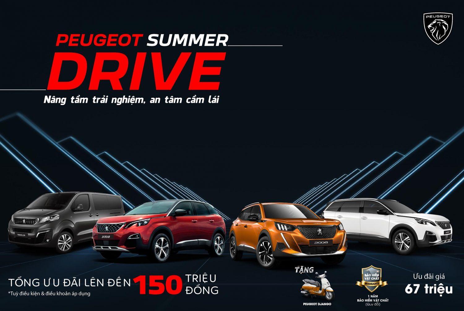 Bảng giá xe peugeot