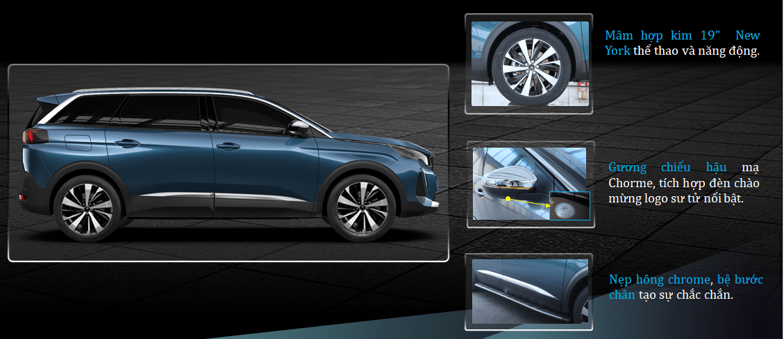 Ngoại thất Peugeot 5008 Mới