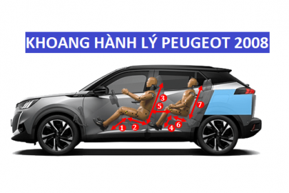 Khoang Hành Lý Peugeot 2008