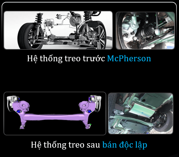 Vận hành New Pegeot 5008