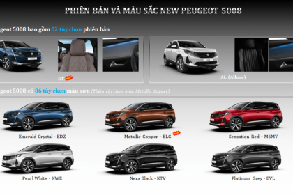 TỔNG QUAN BỘ 3 SUV PEUGEOT THẾ HỆ MỚI