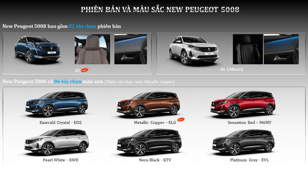 Read more about the article TỔNG QUAN BỘ 3 SUV PEUGEOT THẾ HỆ MỚI