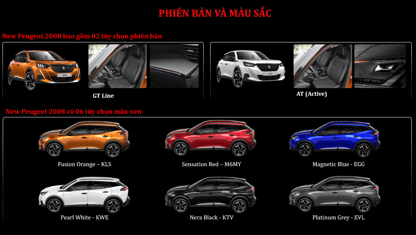Màu xe New Peugeot 2008