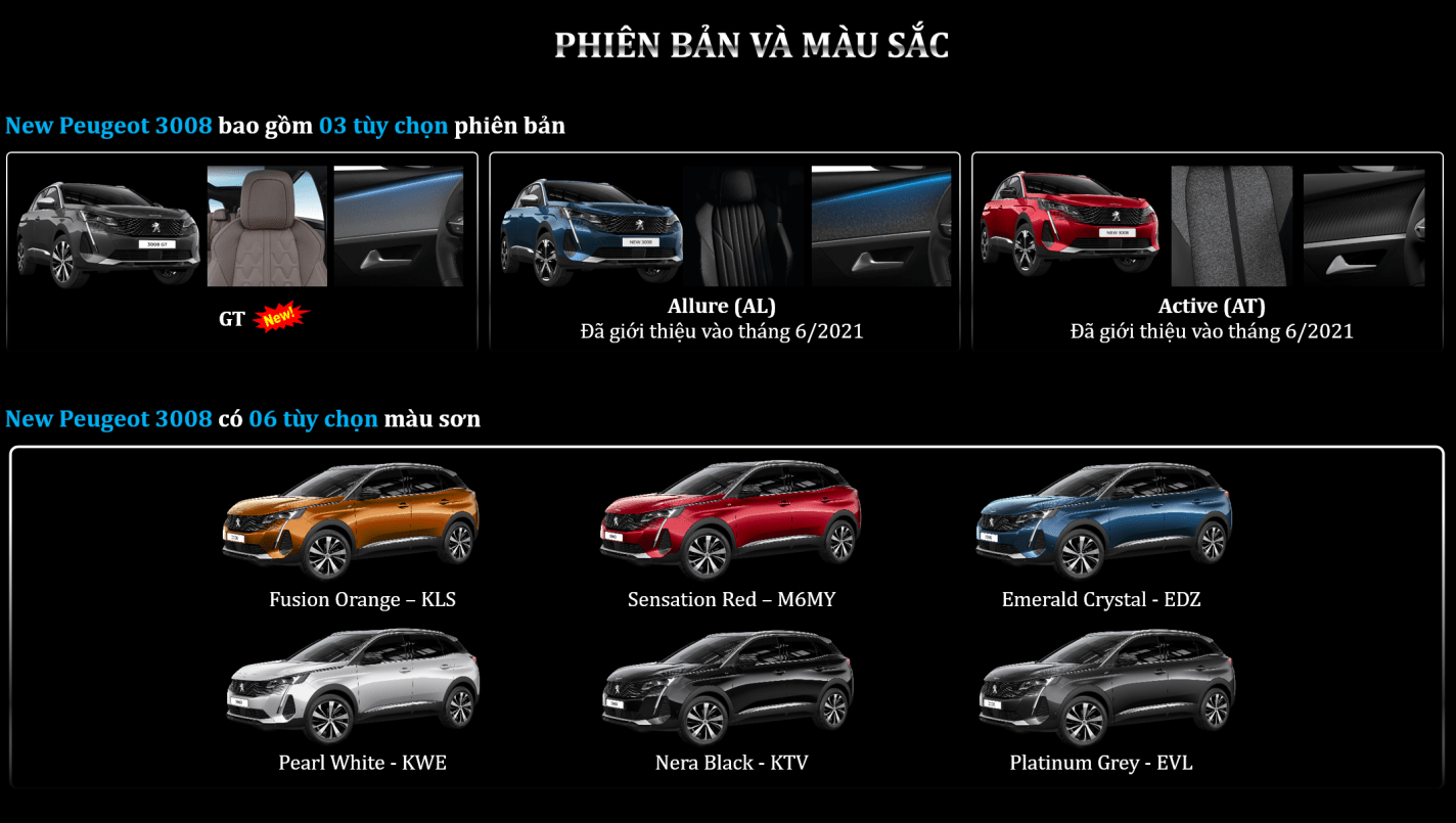 Màu xe New Peugeot 3008