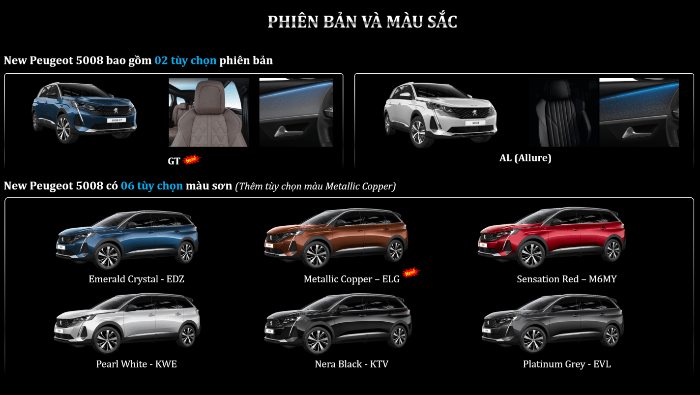 Màu xe New Peugeot 5008