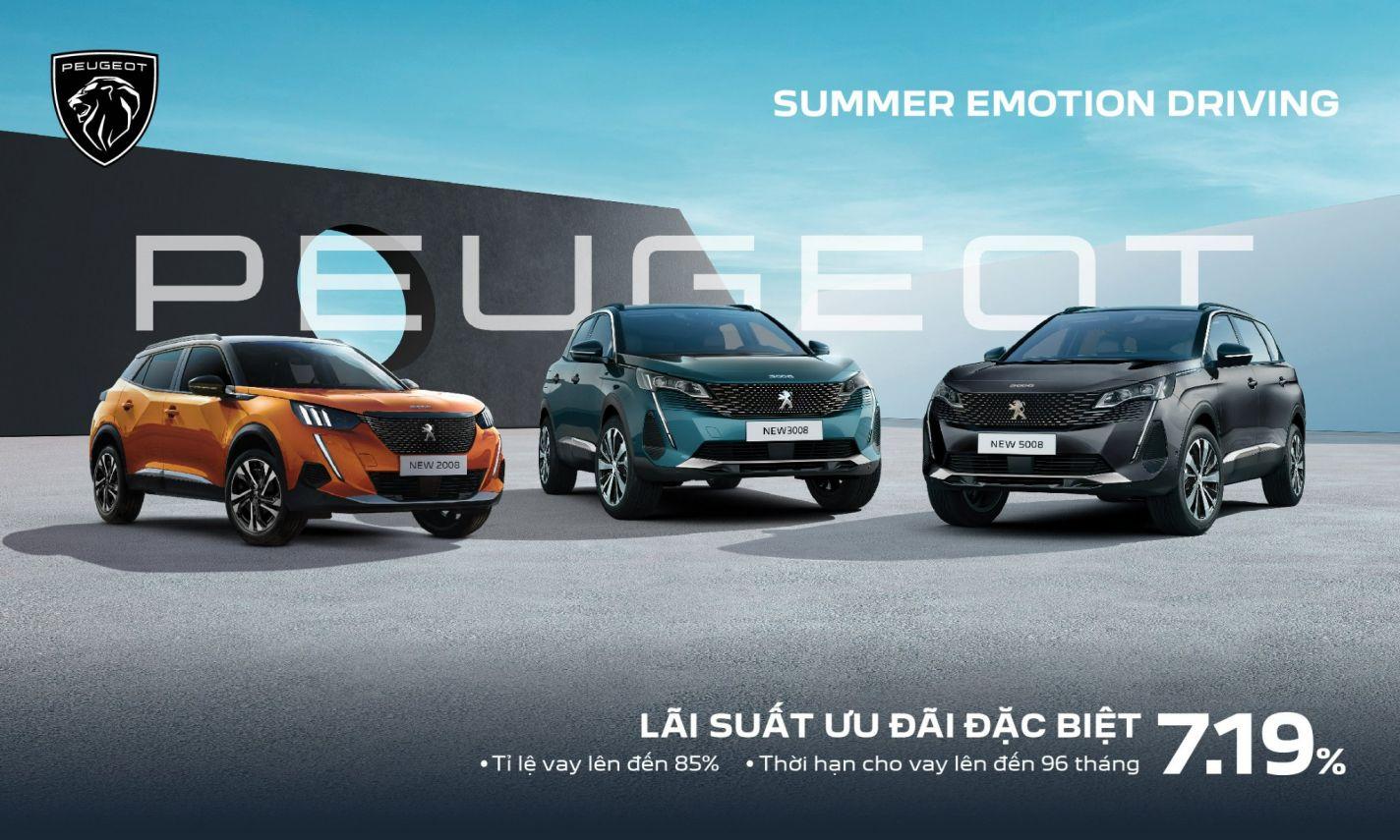 Read more about the article Mua Xe Peugeot Trả Góp