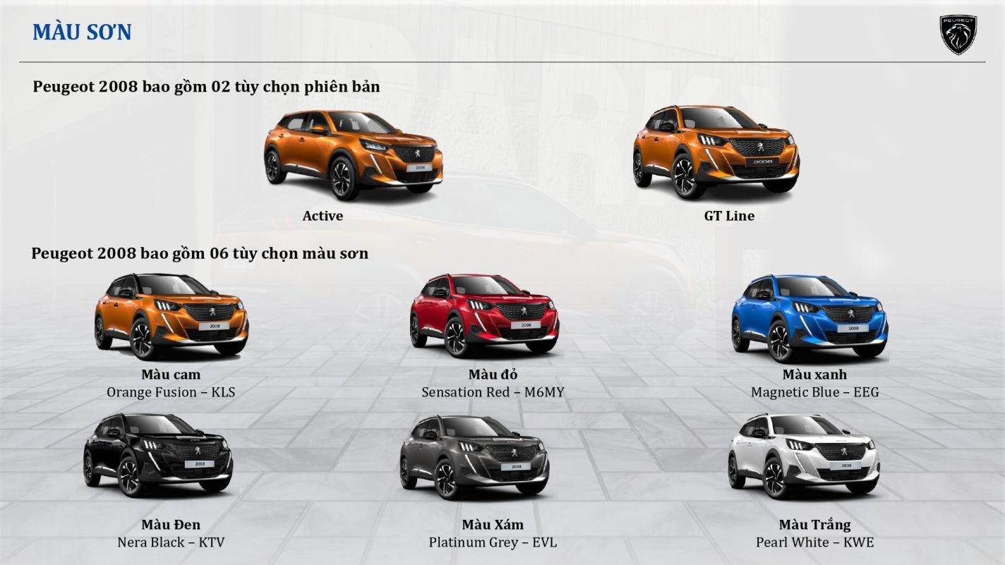 Màu xe New Peugeot 2008