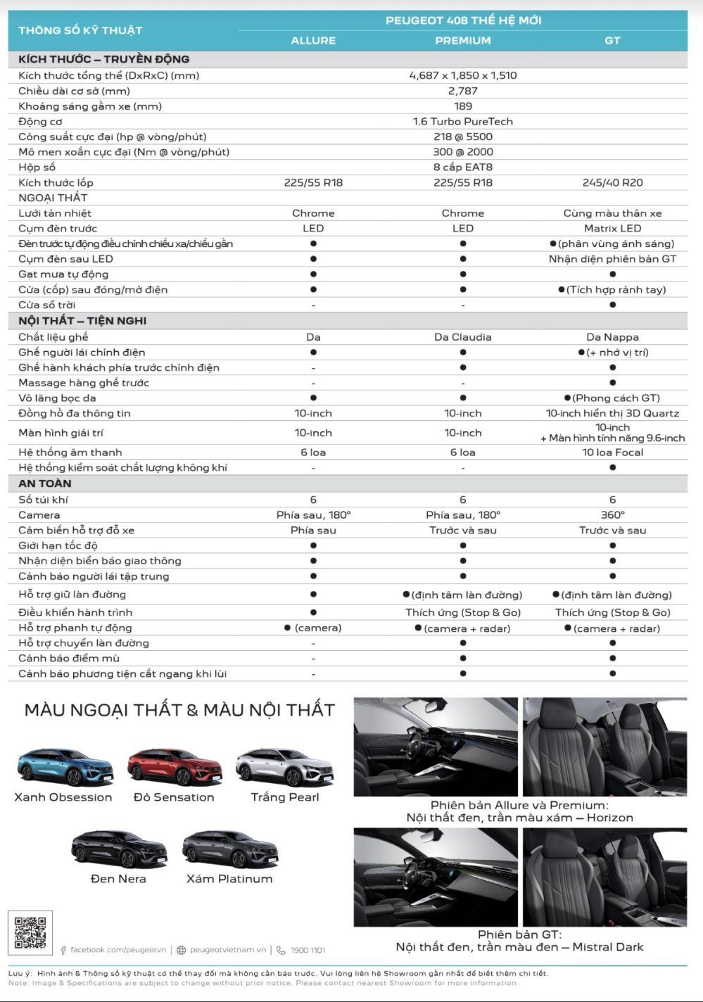 Thông số kỹ thuật New Peugeot 408 thế hệ mới