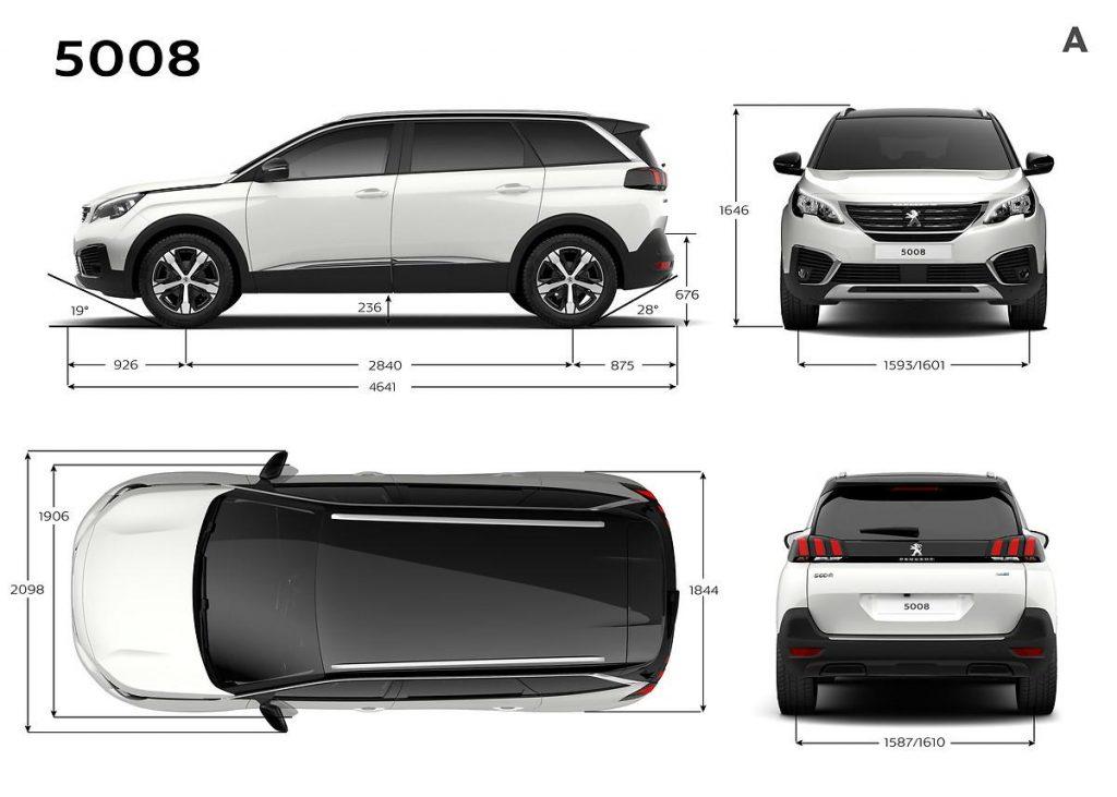 Cập nhật giá xe Peugeot 5008 2023 và khuyến mãi mới nhất  Tinxe